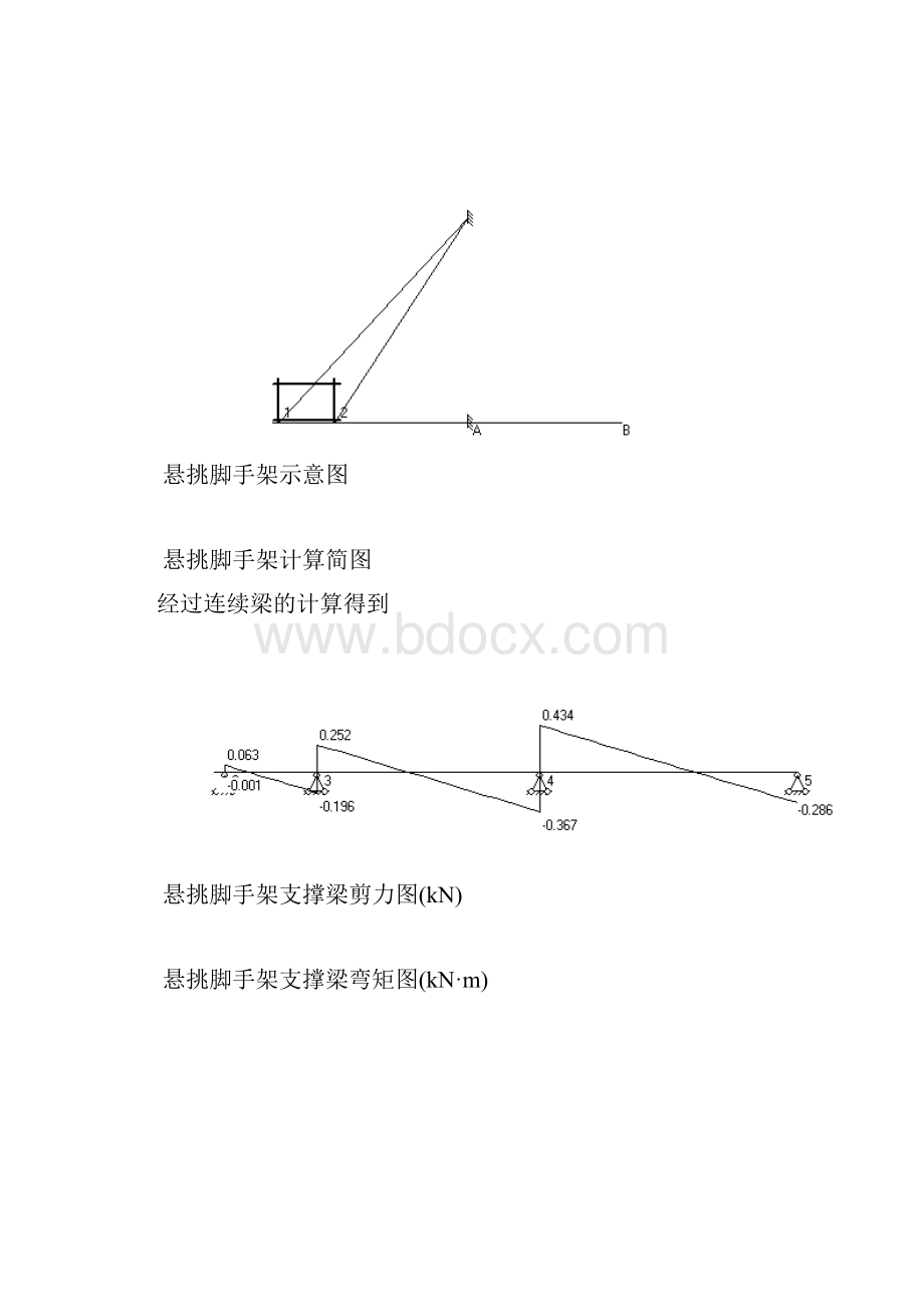 综合楼悬挑梁的受力计算及框架图.docx_第3页