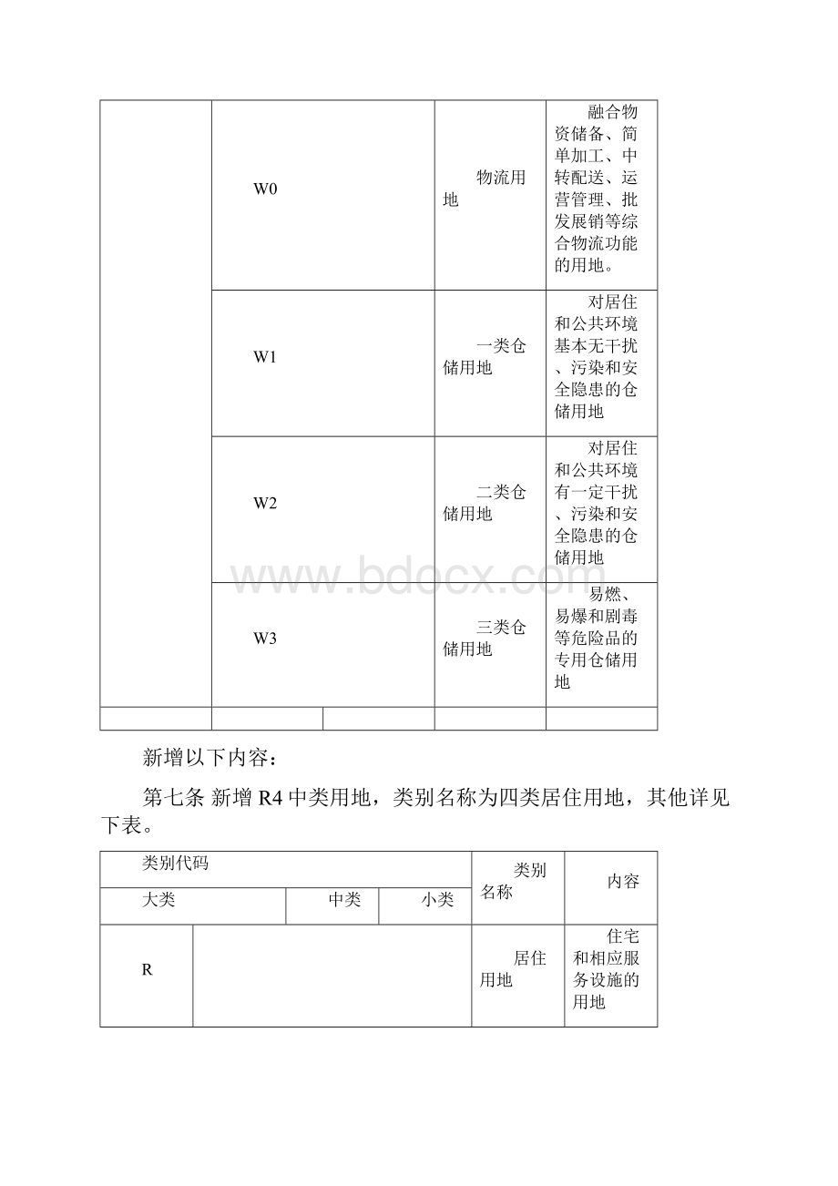 起实施《珠海市城市规划技术标准与准则版》修订内容.docx_第2页