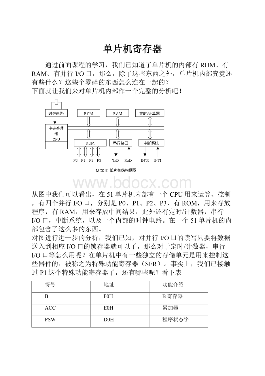 单片机寄存器.docx