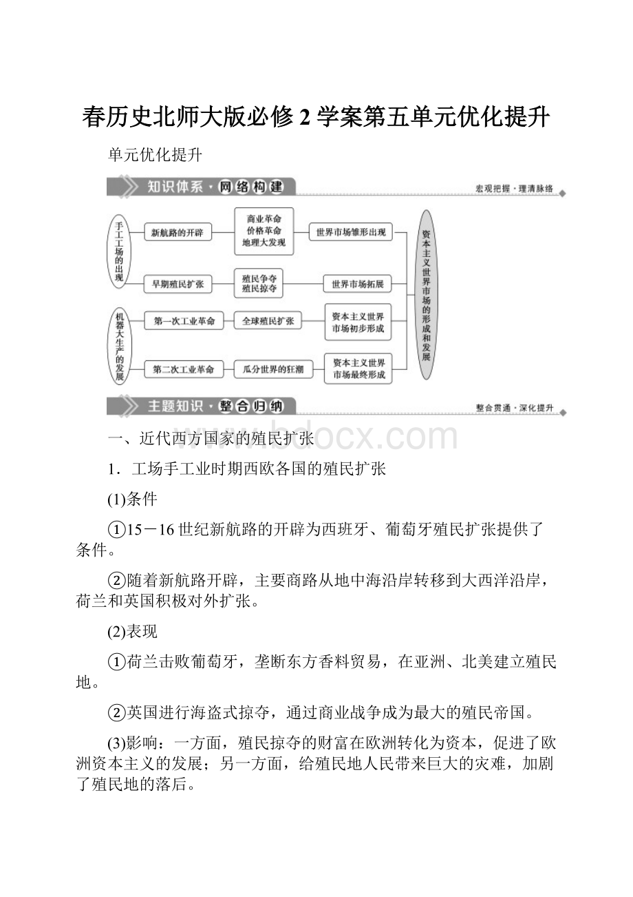 春历史北师大版必修2学案第五单元优化提升.docx