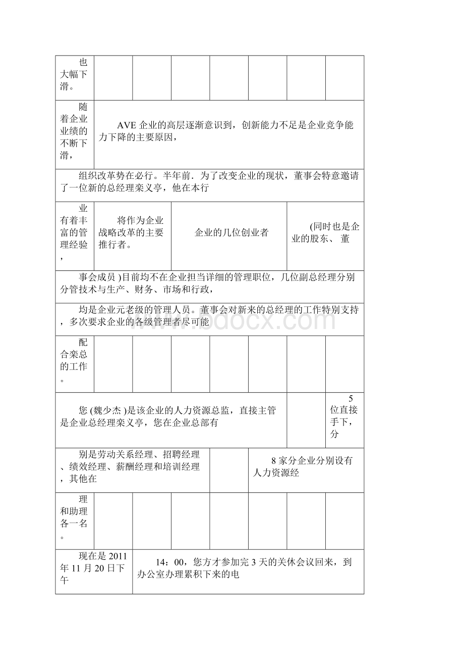 完整版公文筐测试题目+参考答案.docx_第2页