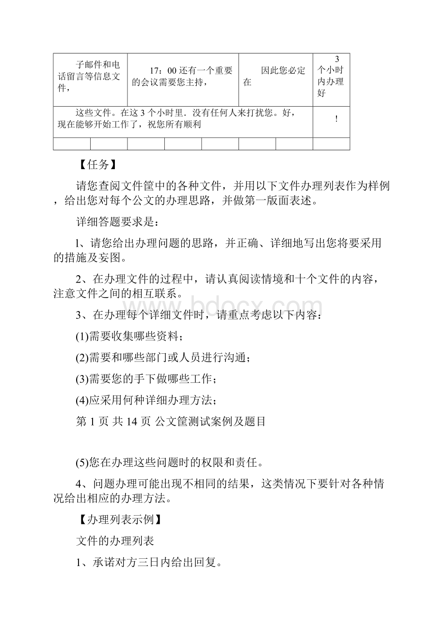 完整版公文筐测试题目+参考答案.docx_第3页