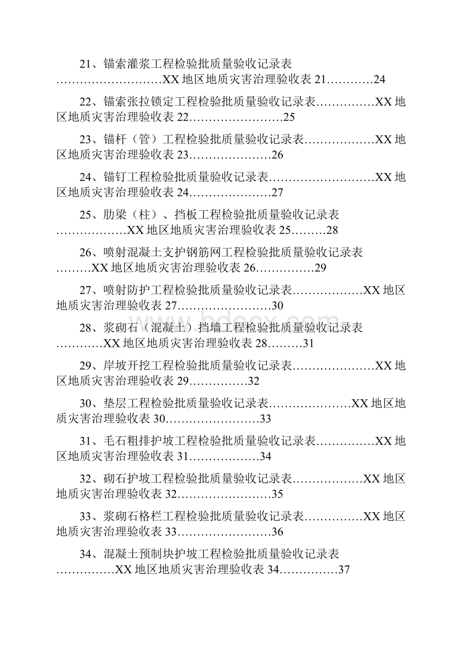 地质灾害治理工程施工质量验收标准用表滑坡泥石流地裂缝沉陷.docx_第3页