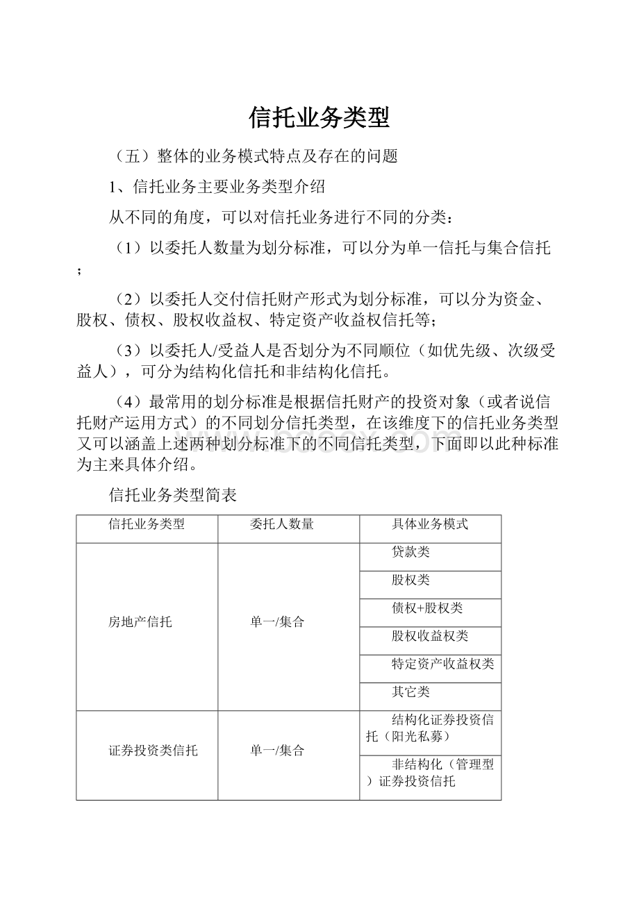 信托业务类型.docx_第1页