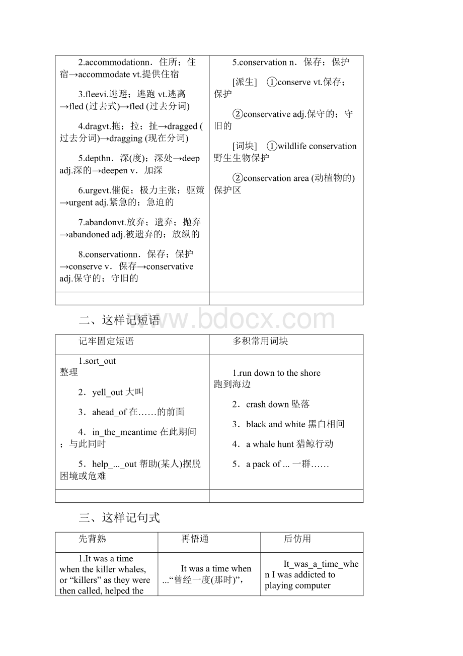 小初高学习学年高中英语 Unit 3 Under the seaSection.docx_第2页