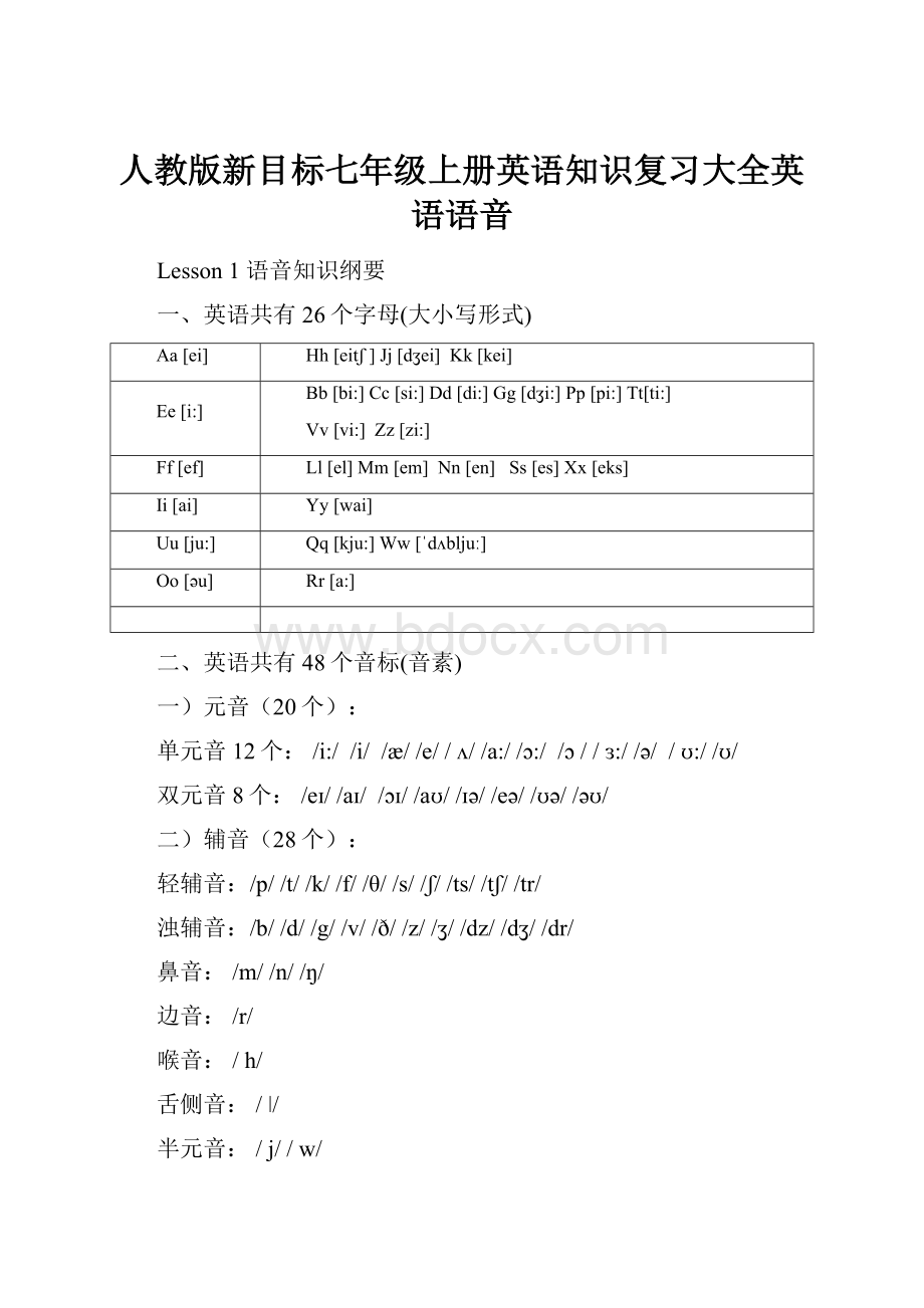 人教版新目标七年级上册英语知识复习大全英语语音.docx