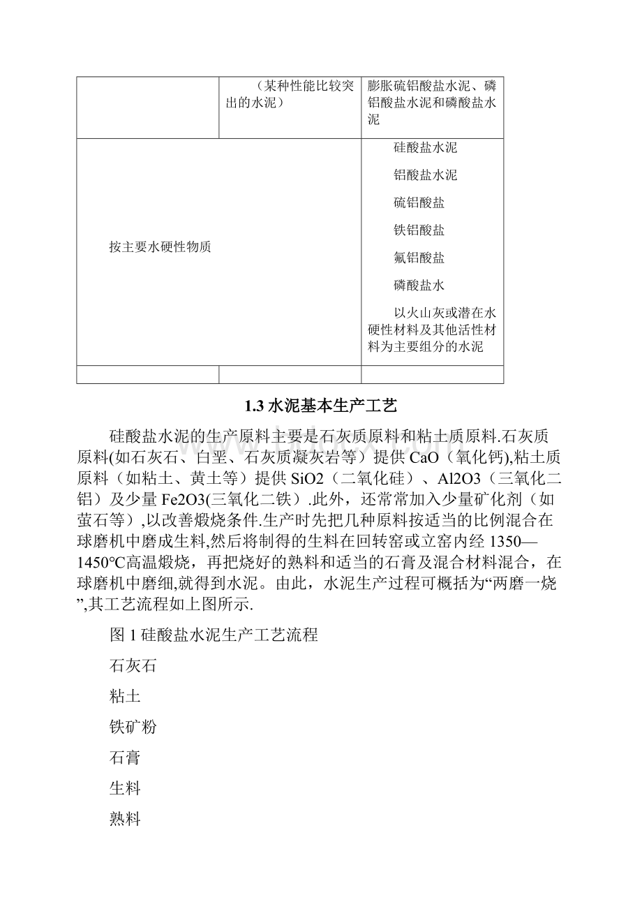 水泥建材行业分析报告.docx_第3页