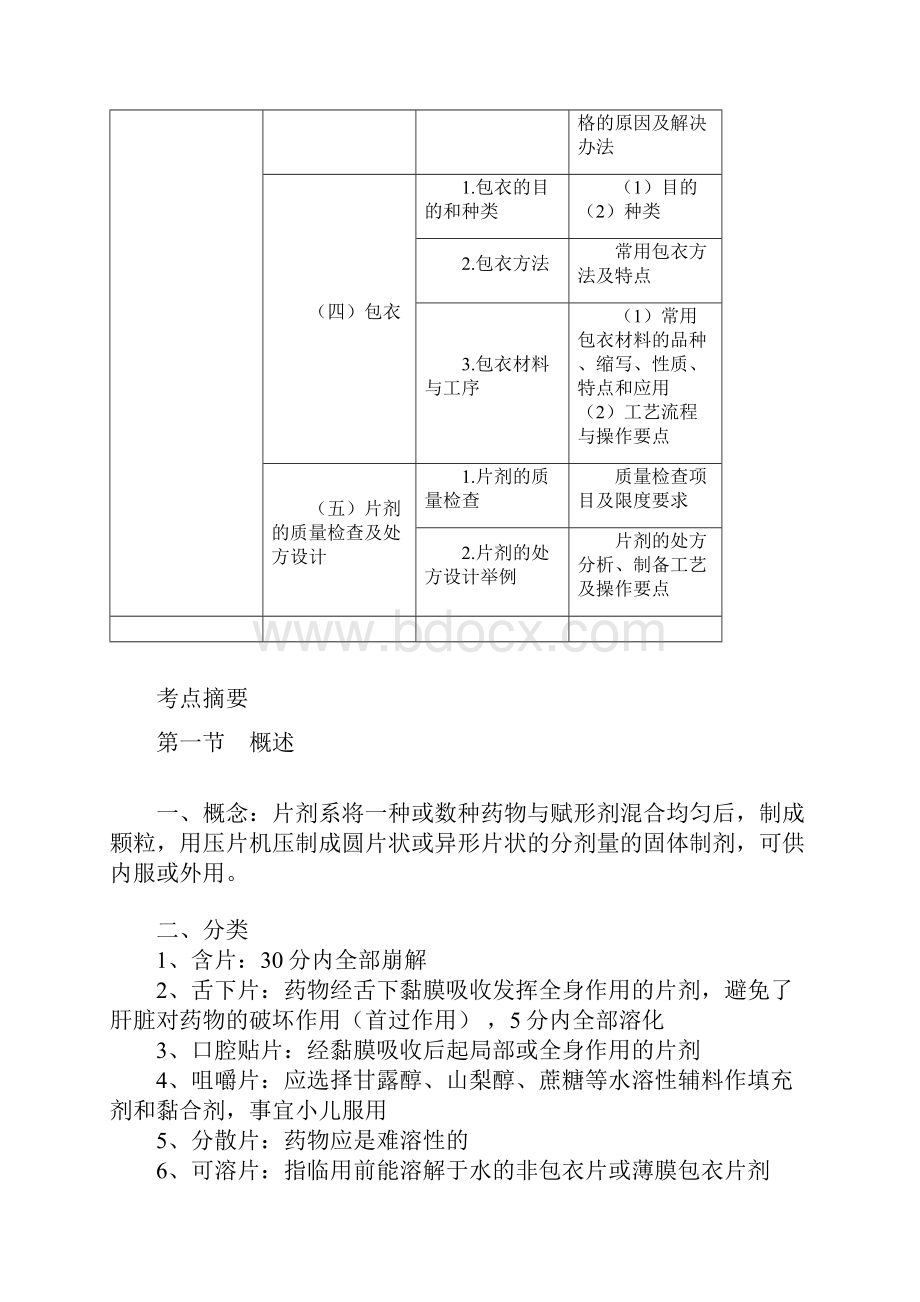 执业药师药剂学片剂.docx_第2页