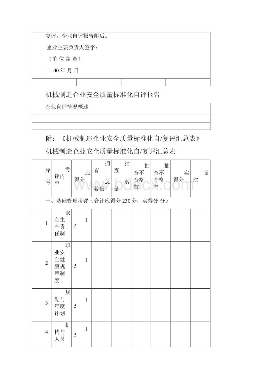 1机械行业安全标准化考核评级标准.docx_第2页