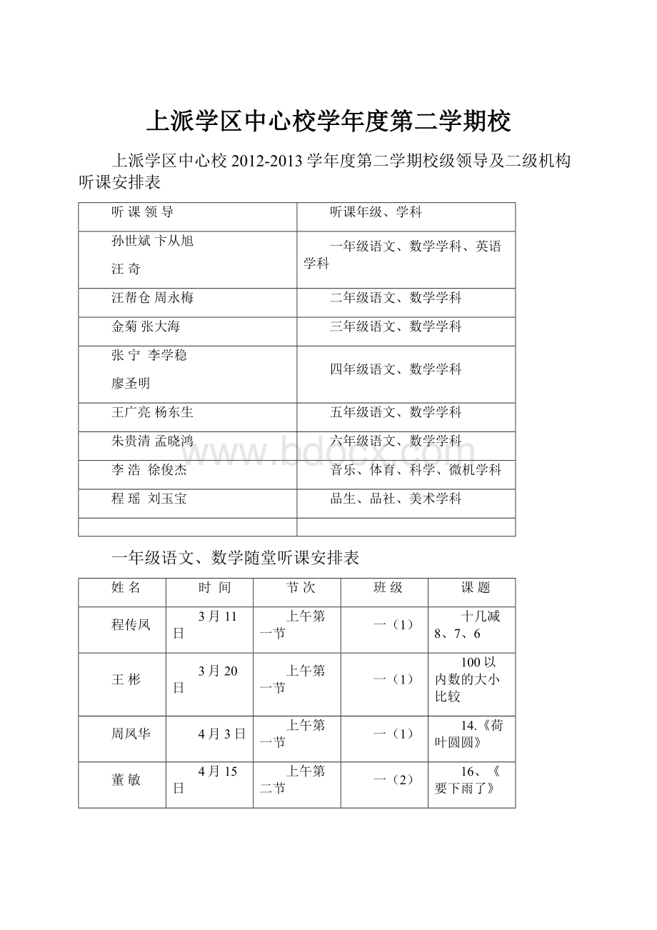 上派学区中心校学年度第二学期校.docx