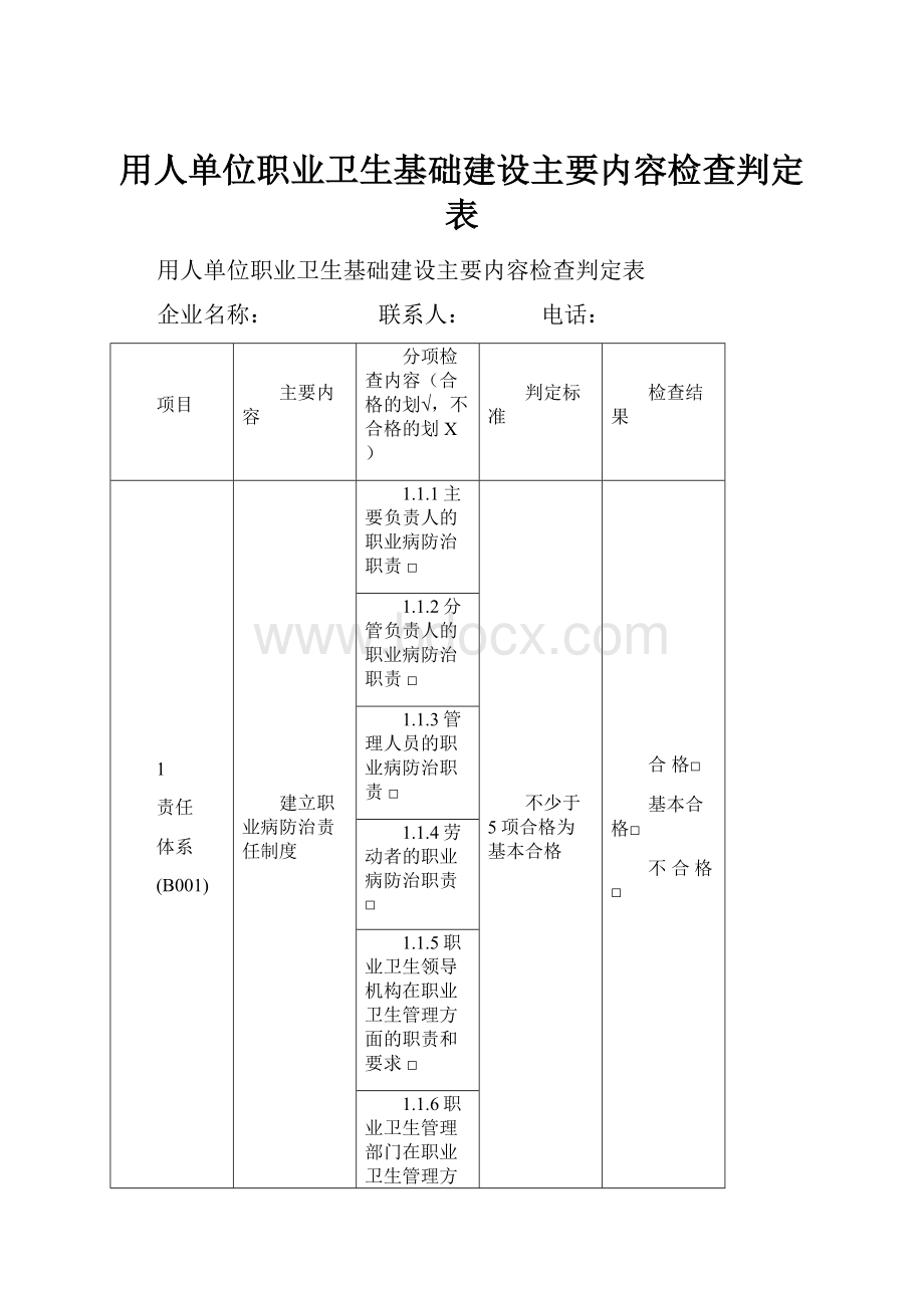 用人单位职业卫生基础建设主要内容检查判定表.docx