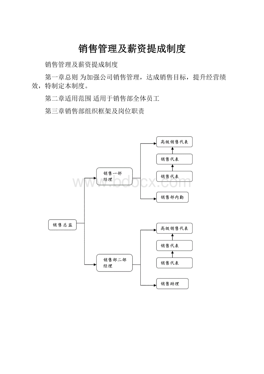 销售管理及薪资提成制度.docx