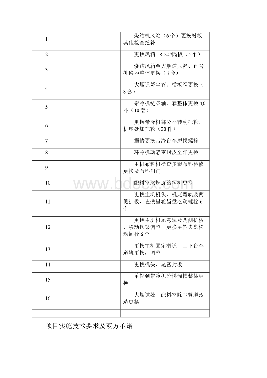 m2烧结机检修技术协议和方案.docx_第2页