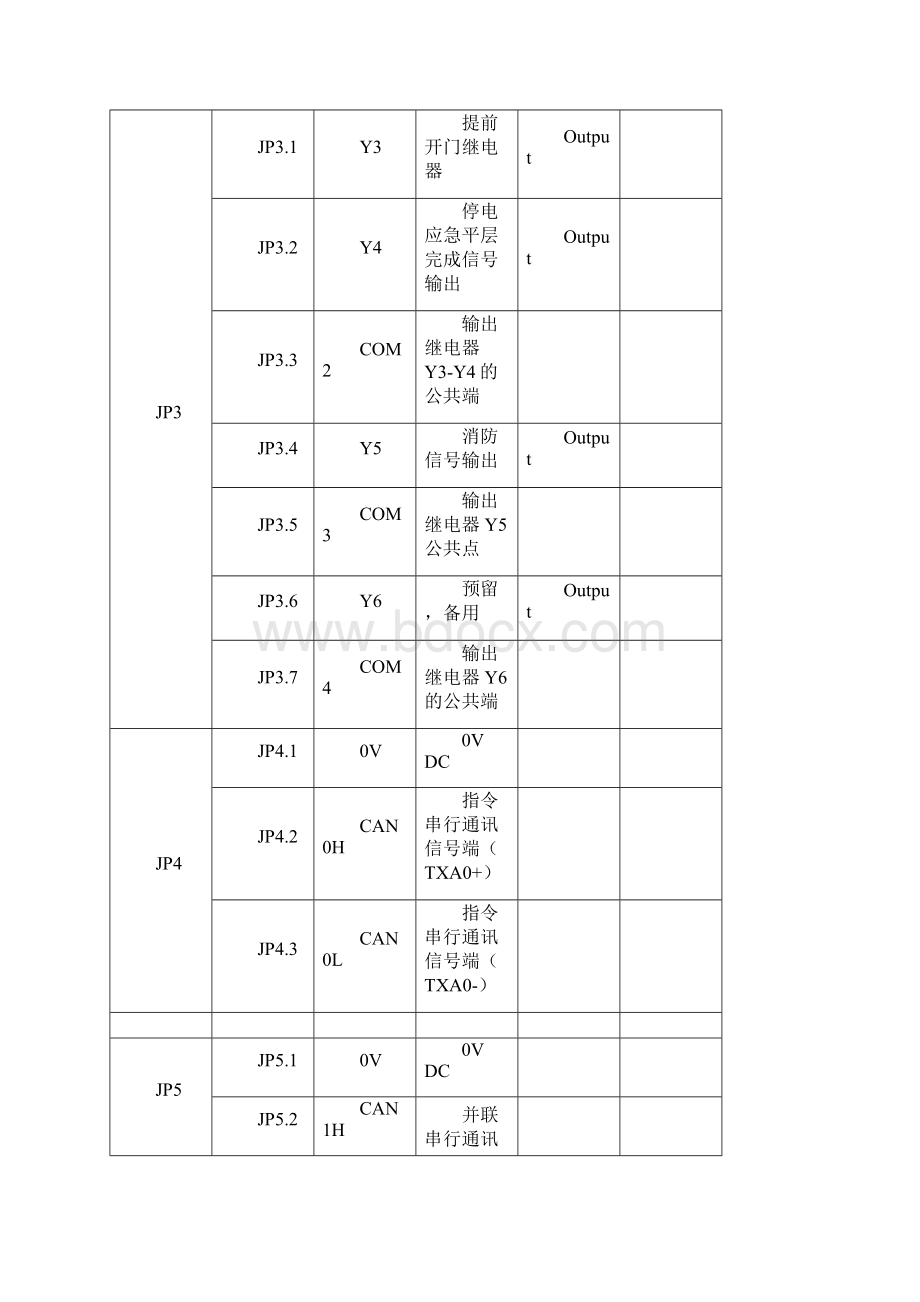 二代一体机as380调试简要.docx_第3页