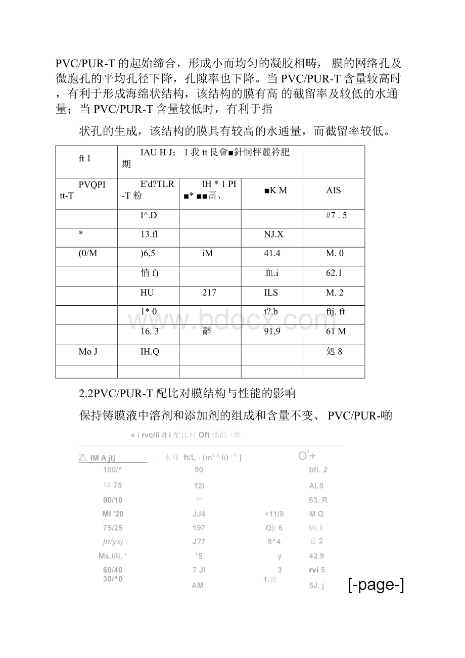 聚氯乙烯聚氨酯.docx_第3页