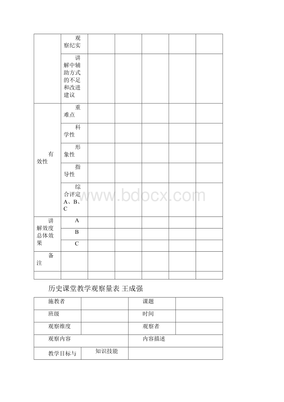 课堂观察量表参考二.docx_第2页