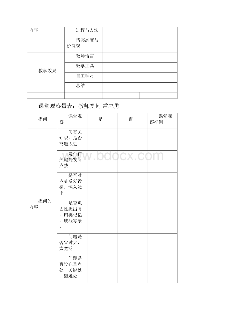 课堂观察量表参考二.docx_第3页