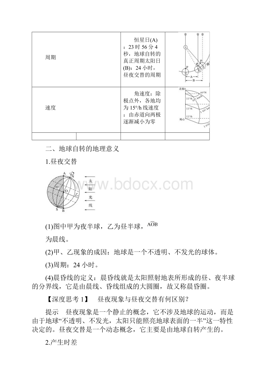 届地理高三一轮复习系列第一部分 第一单元 第4讲 地球自转及其地理意义 教案鲁教版江苏版.docx_第2页