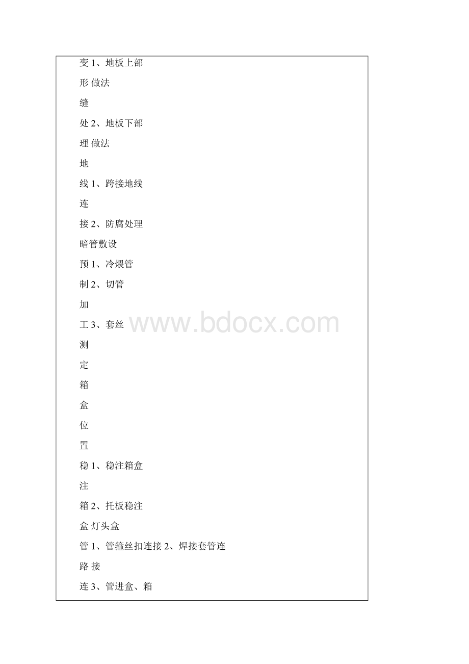 电气质量技术交底1.docx_第3页