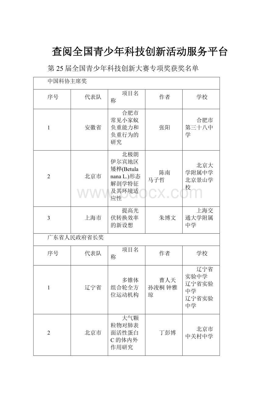 查阅全国青少年科技创新活动服务平台.docx