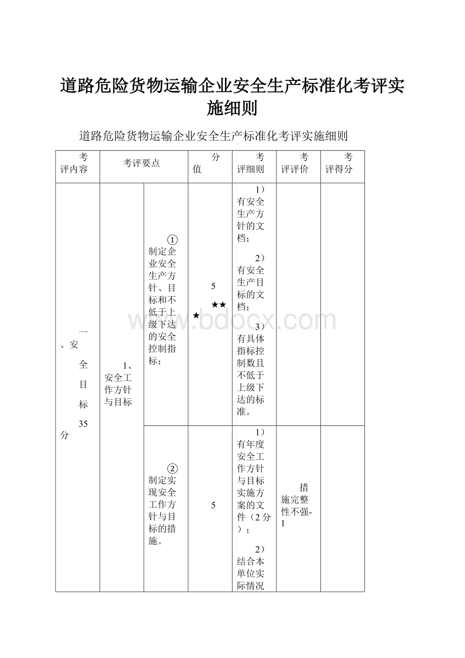 道路危险货物运输企业安全生产标准化考评实施细则.docx_第1页