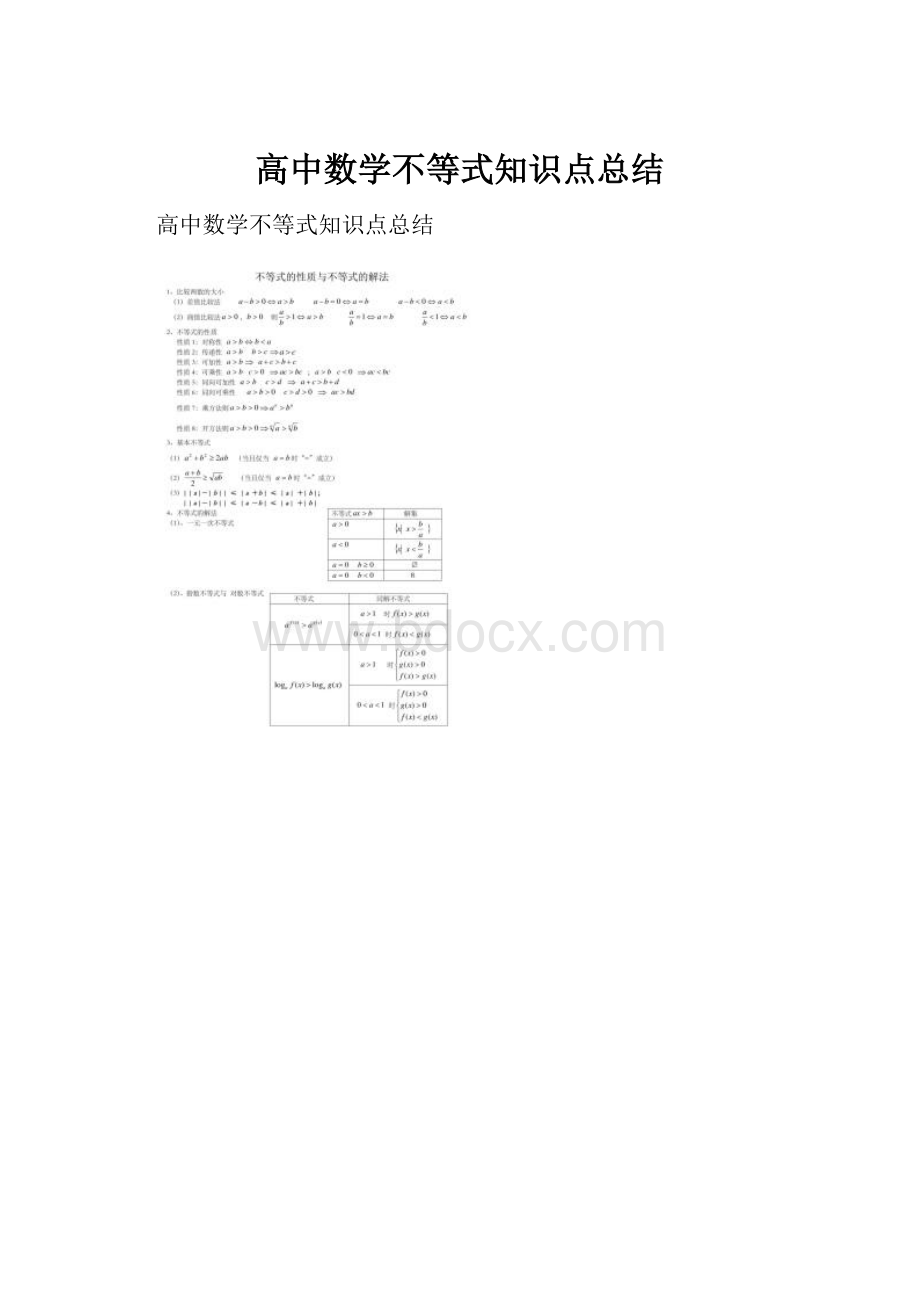 高中数学不等式知识点总结.docx_第1页