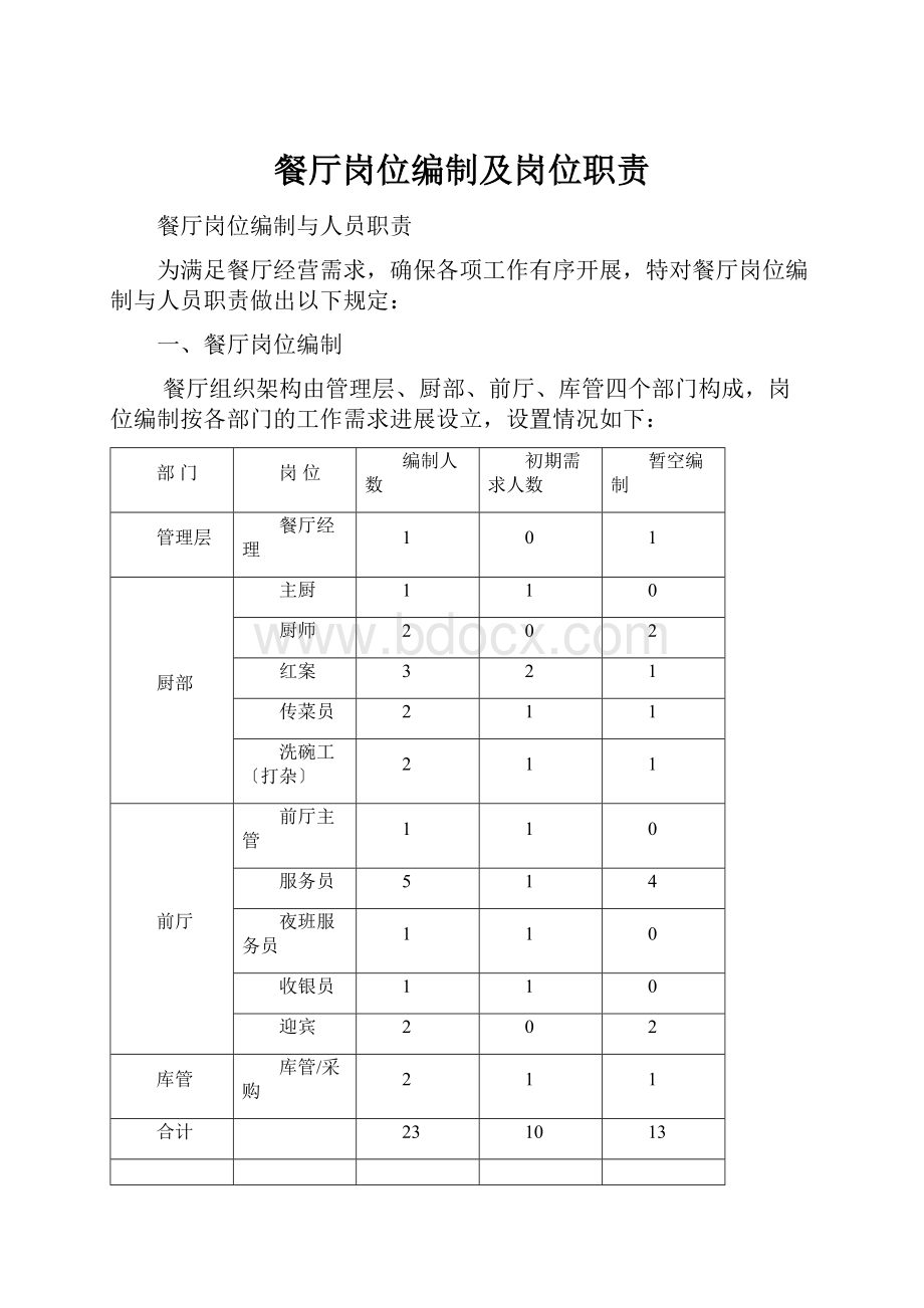 餐厅岗位编制及岗位职责.docx