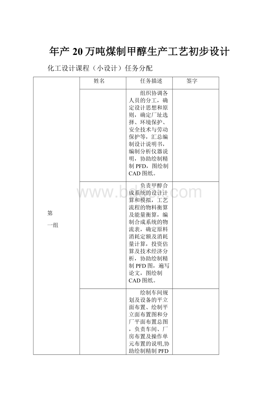 年产20万吨煤制甲醇生产工艺初步设计.docx_第1页