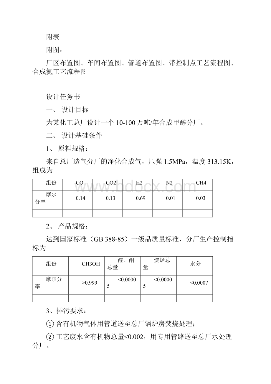 年产20万吨煤制甲醇生产工艺初步设计.docx_第3页