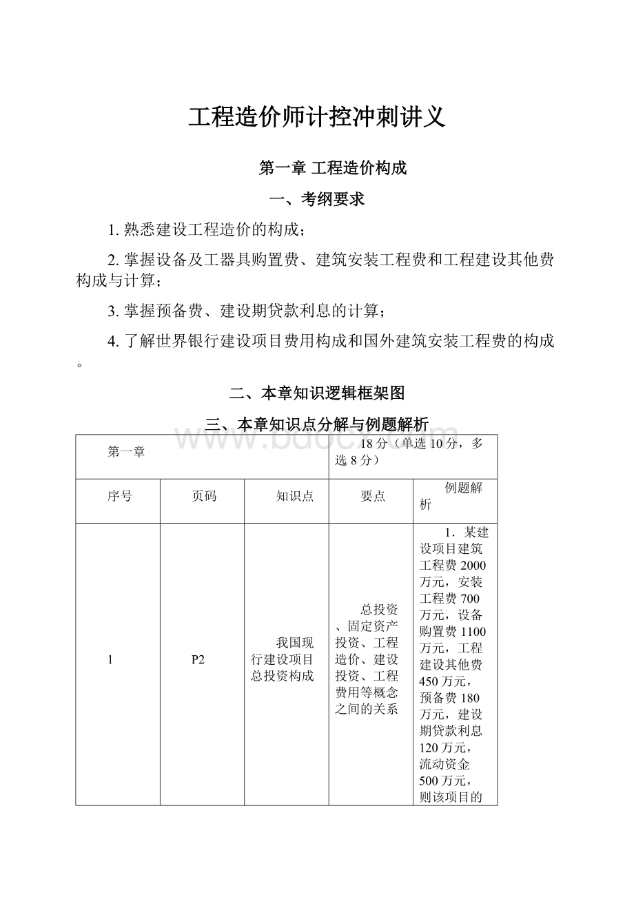 工程造价师计控冲刺讲义.docx