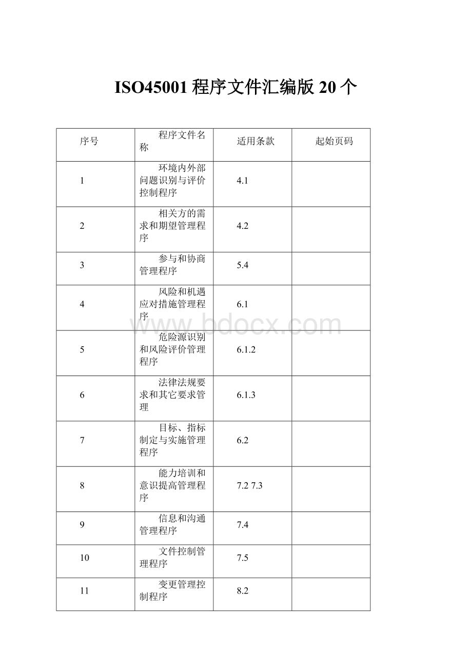 ISO45001程序文件汇编版20个.docx