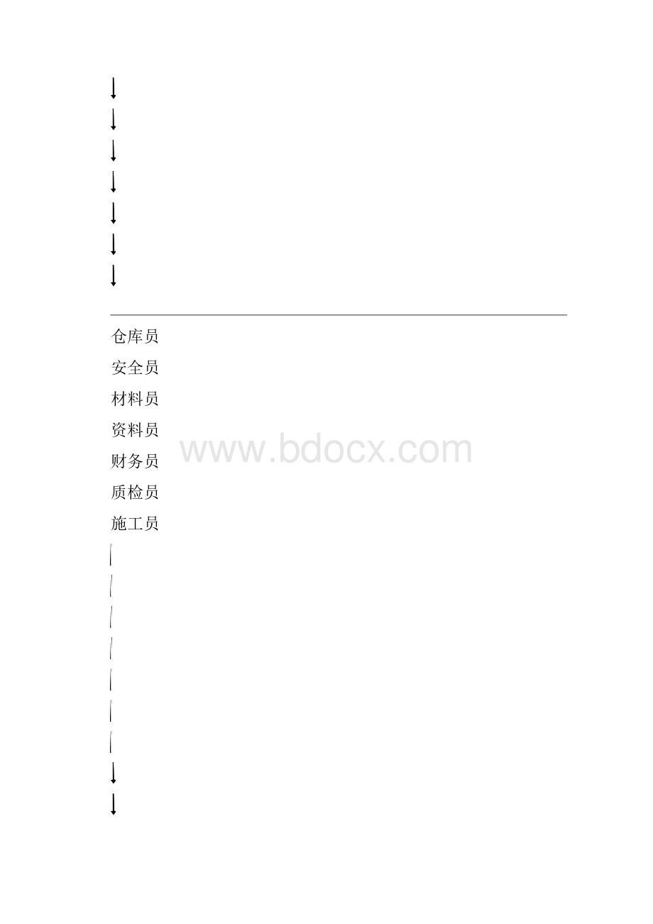 箱涵方案.docx_第3页