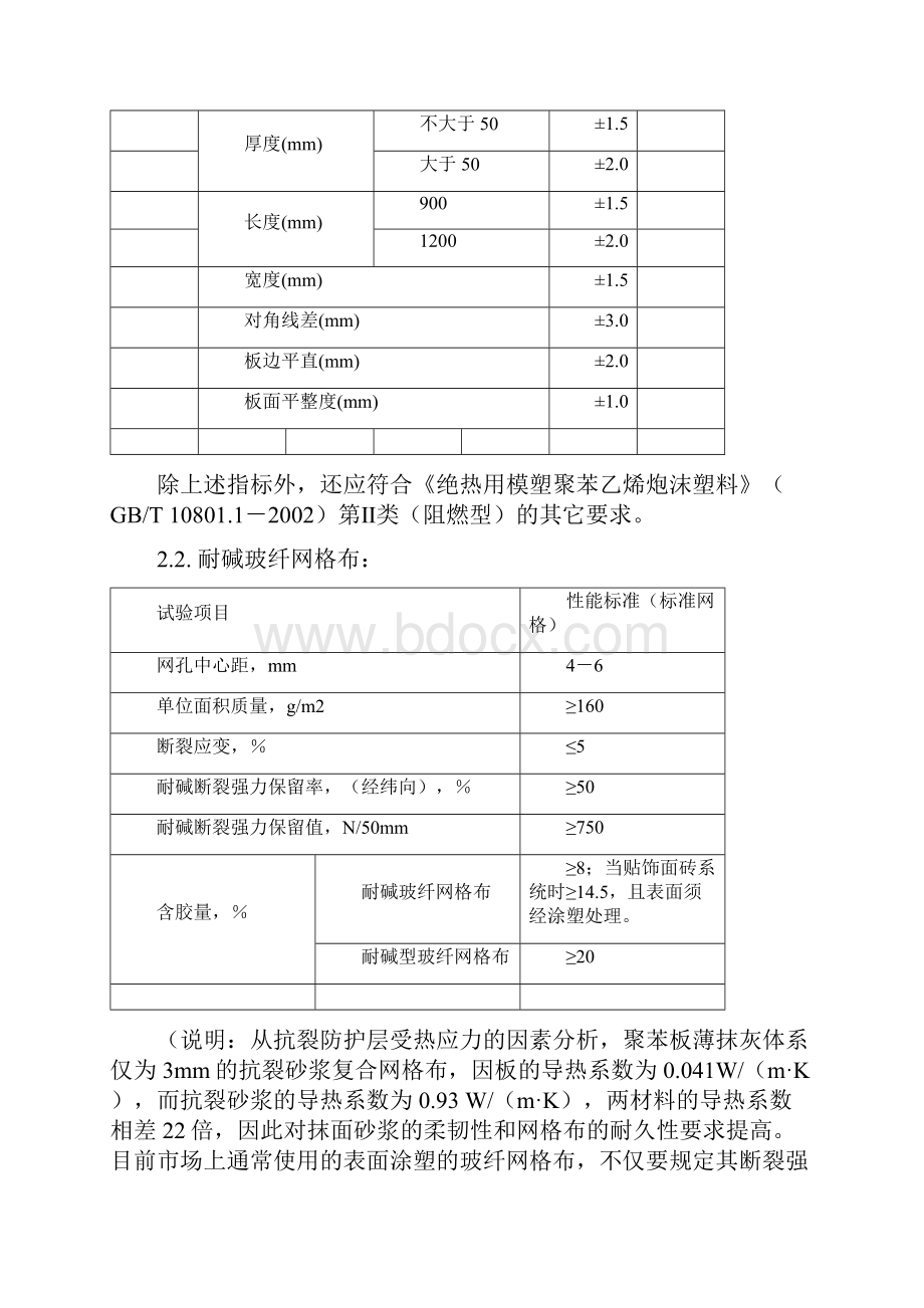 EPS外墙保温体系调研报告.docx_第3页