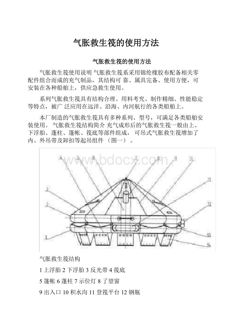 气胀救生筏的使用方法.docx