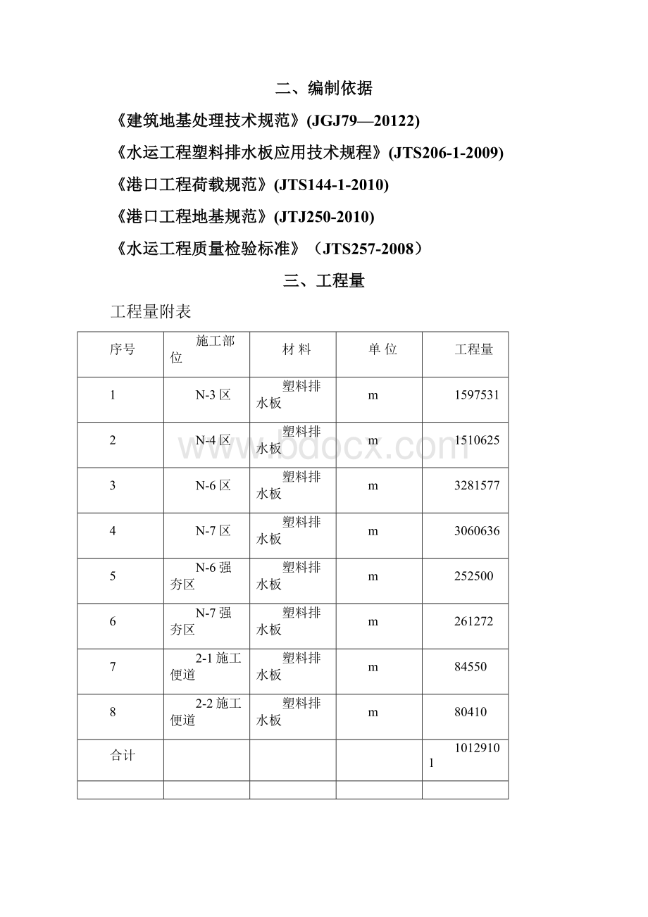 施打塑料排水板专项方案.docx_第3页