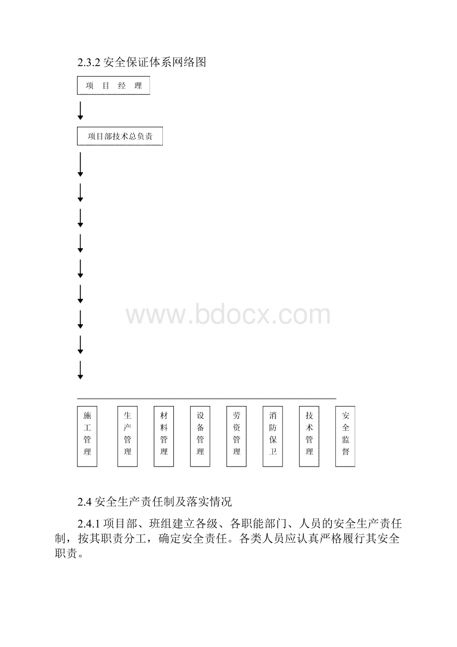 安全专项施工方案.docx_第3页