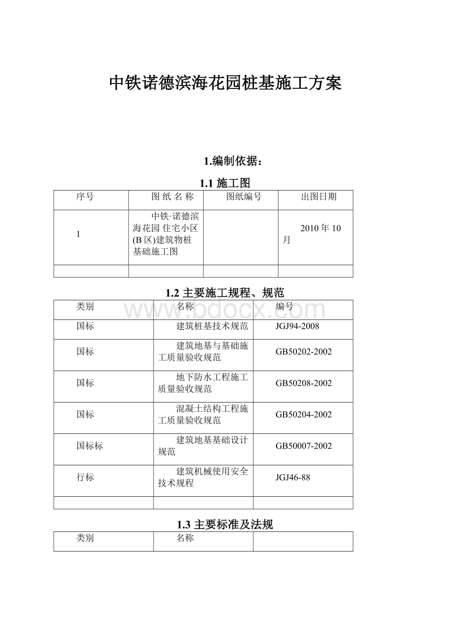 中铁诺德滨海花园桩基施工方案.docx