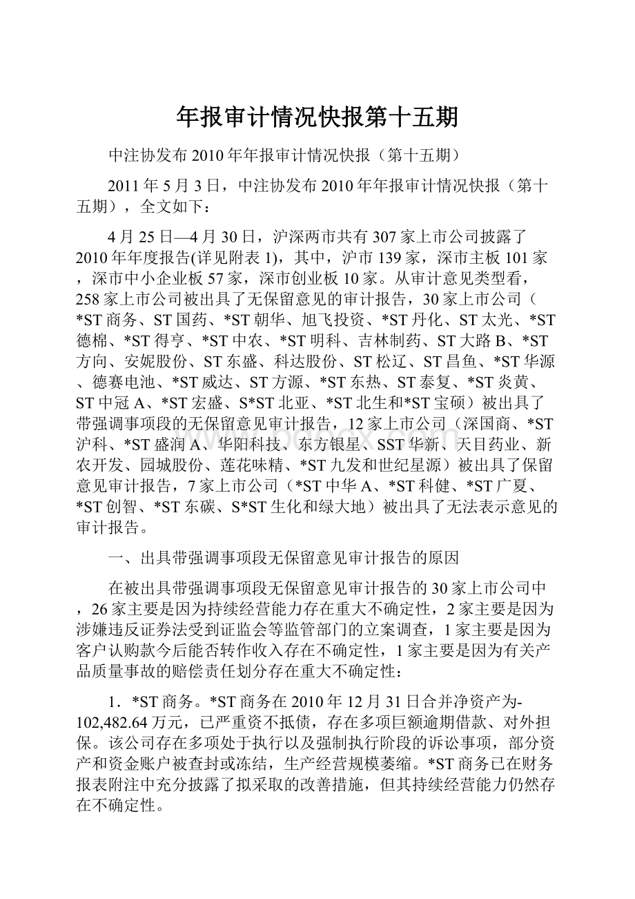 年报审计情况快报第十五期.docx_第1页