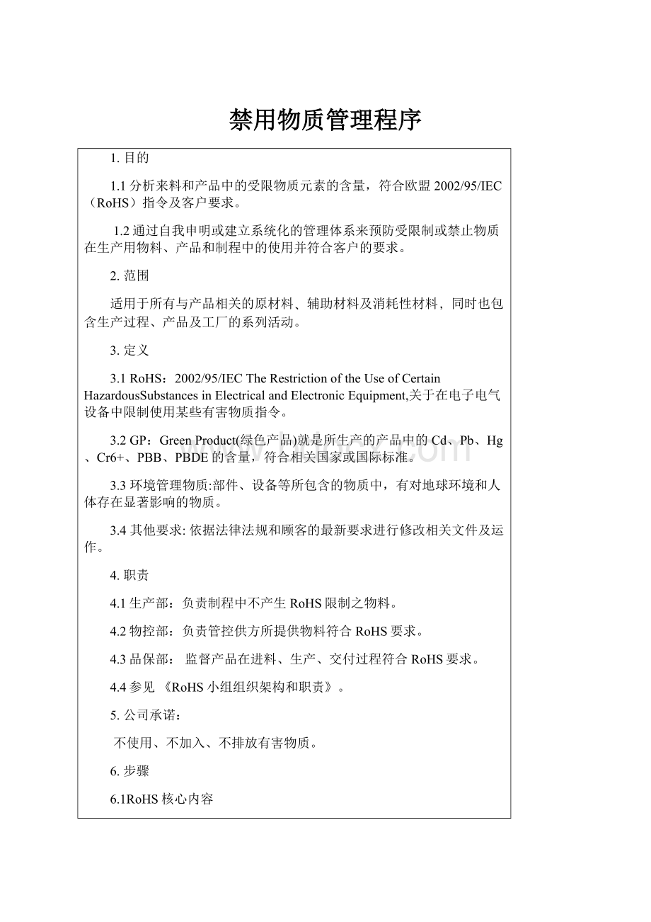 禁用物质管理程序.docx