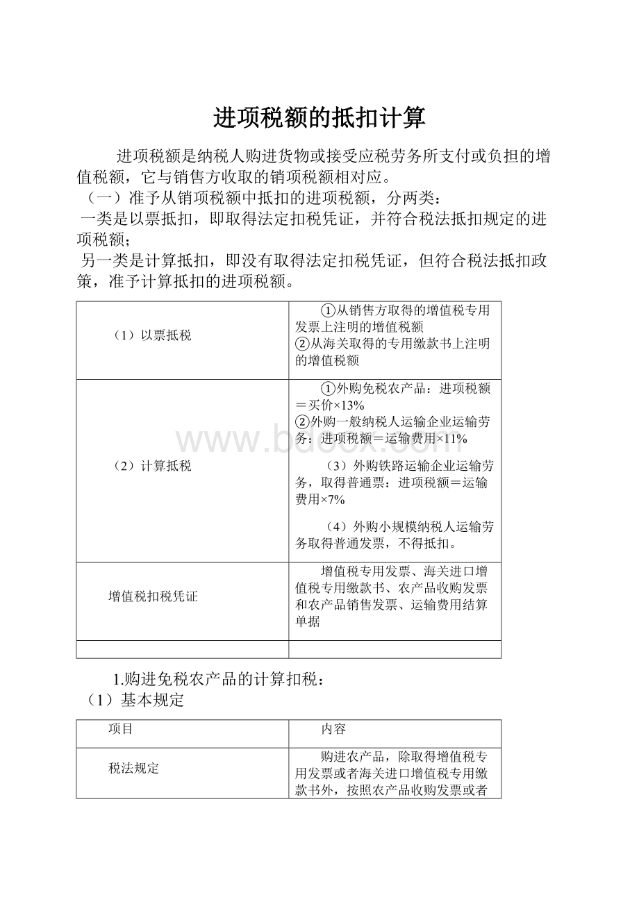 进项税额的抵扣计算.docx