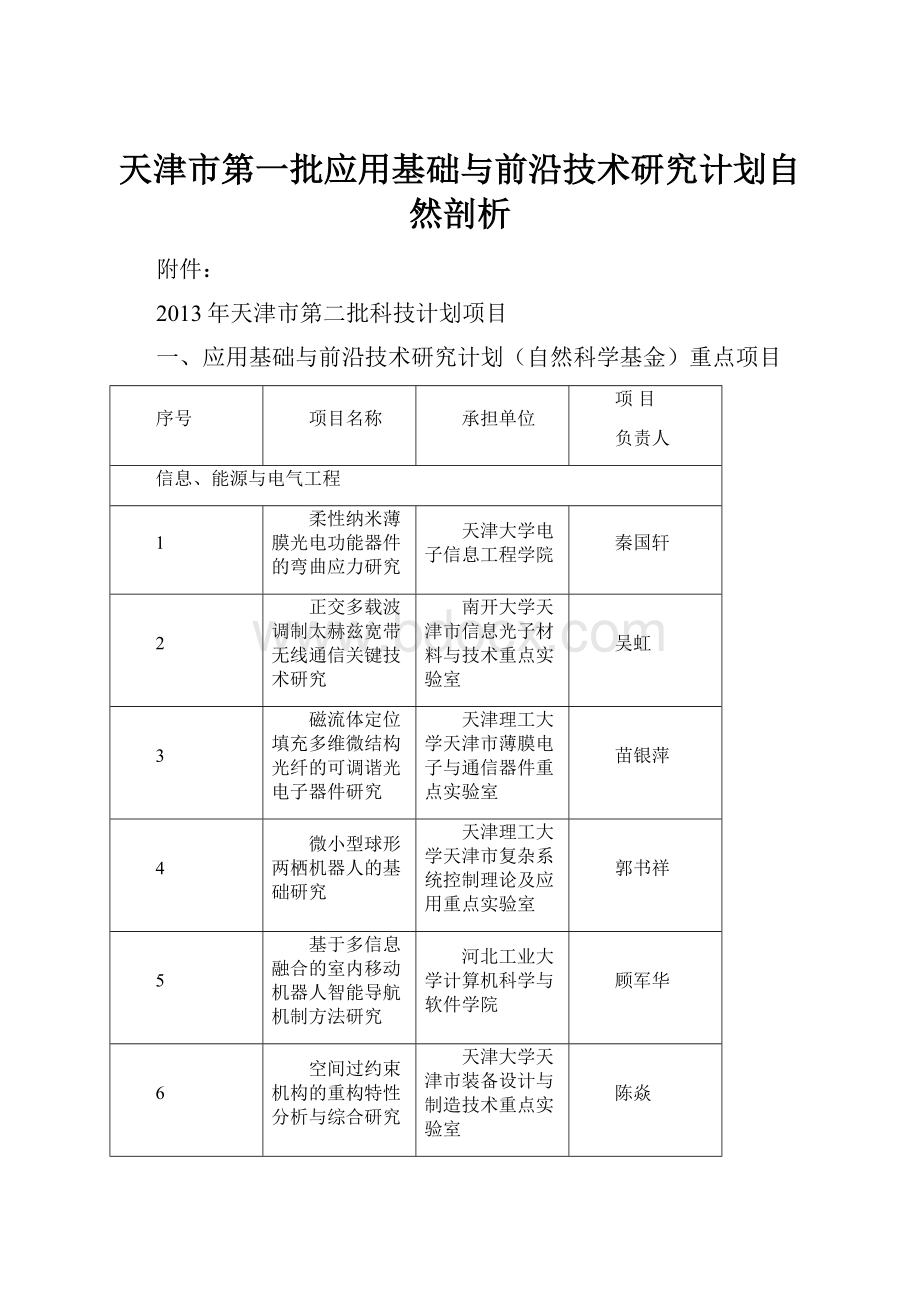 天津市第一批应用基础与前沿技术研究计划自然剖析.docx