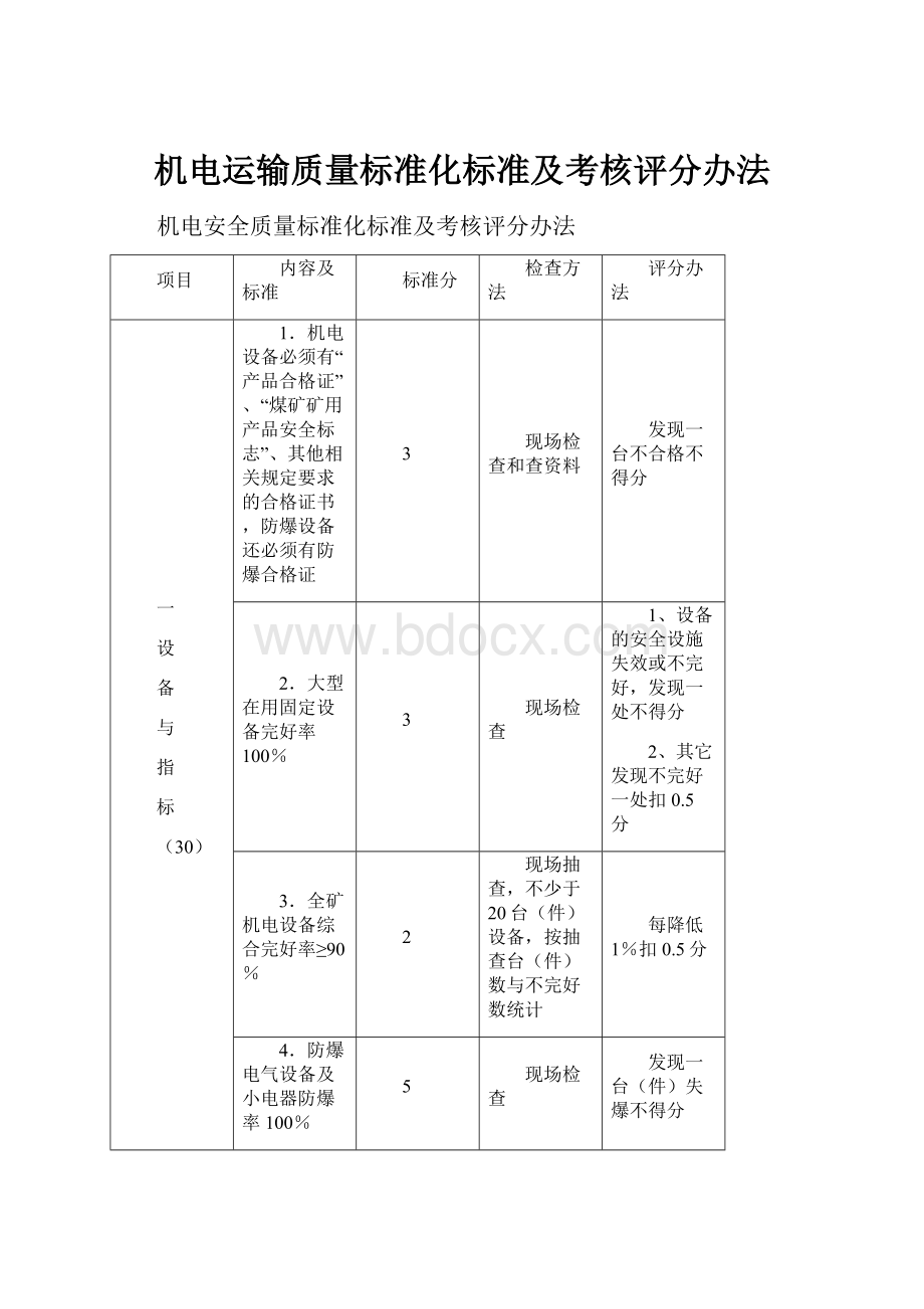 机电运输质量标准化标准及考核评分办法.docx_第1页