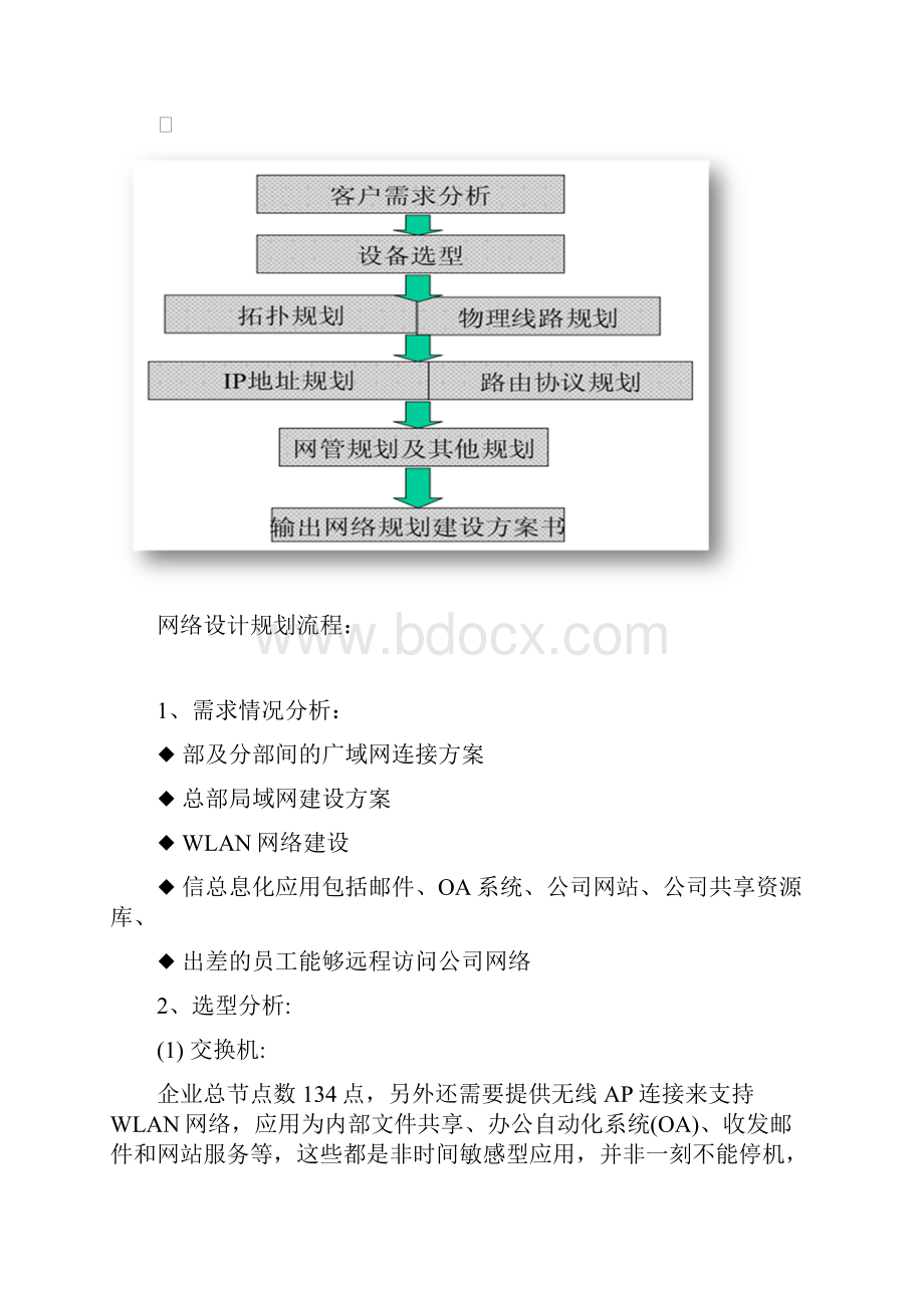 企业网络案例doc.docx_第2页