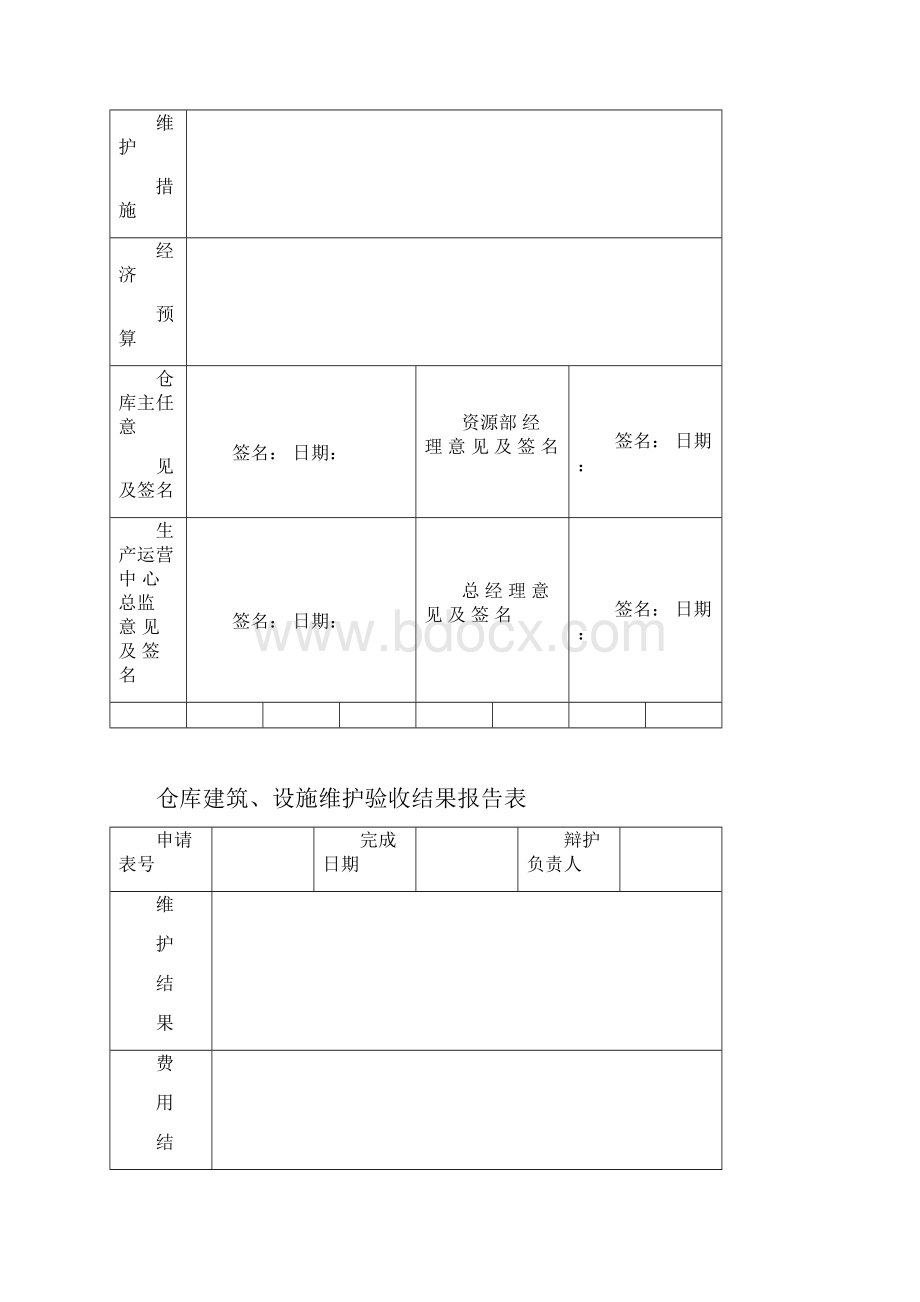 仓库标准操作程序SOP.docx_第3页