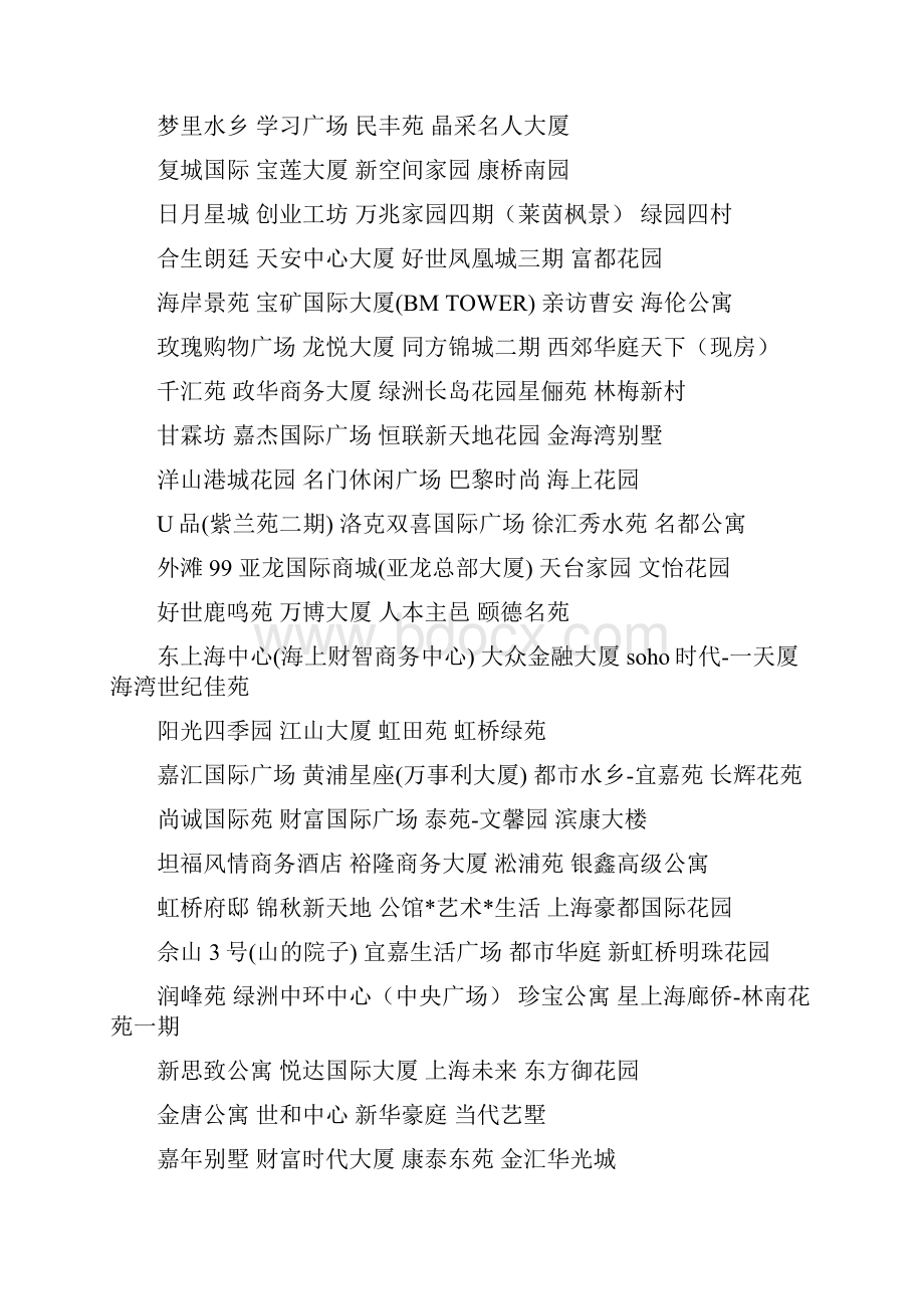 房地产管理上海楼盘案名大全.docx_第2页