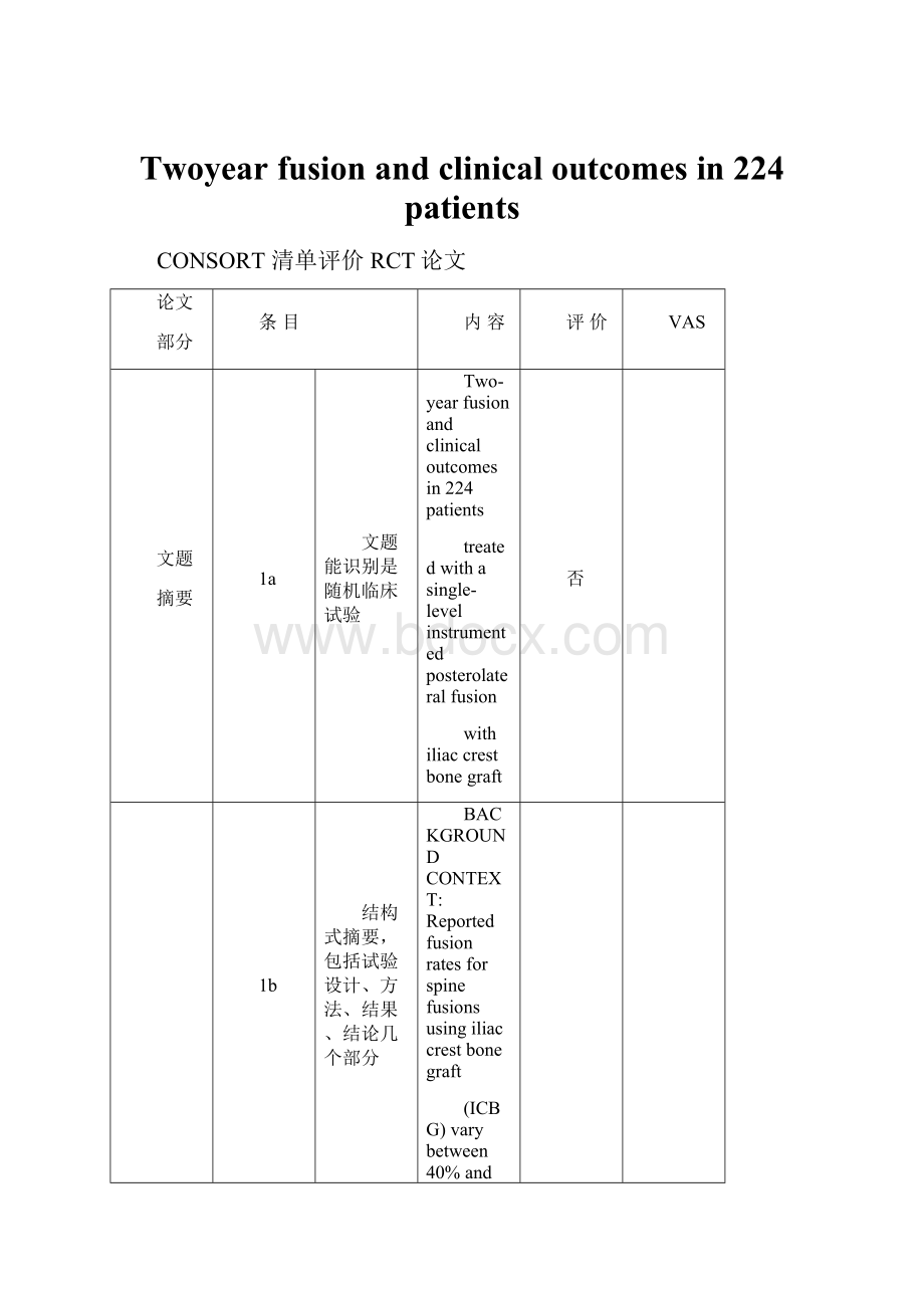 Twoyear fusion and clinical outcomes in 224 patients.docx_第1页