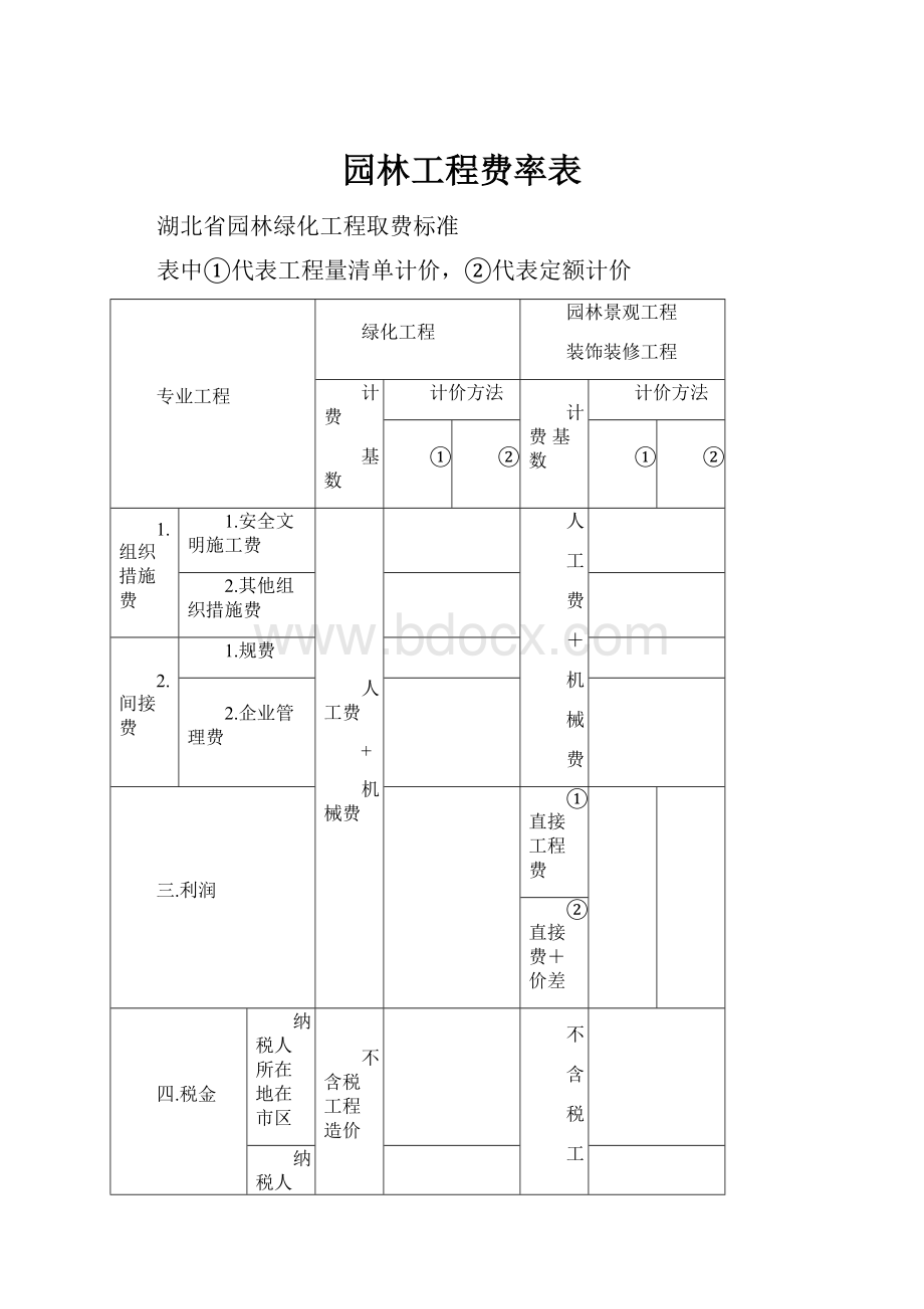 园林工程费率表.docx