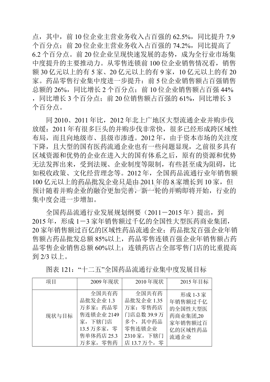 医药产业链金融服务方案.docx_第3页