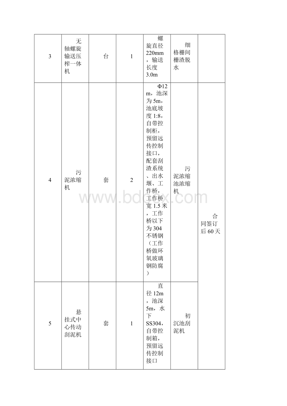 27哈药总厂格栅机无轴螺旋输送机污泥浓缩机刮泥机招标.docx_第3页