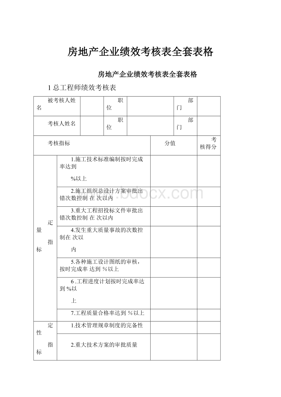 房地产企业绩效考核表全套表格.docx_第1页